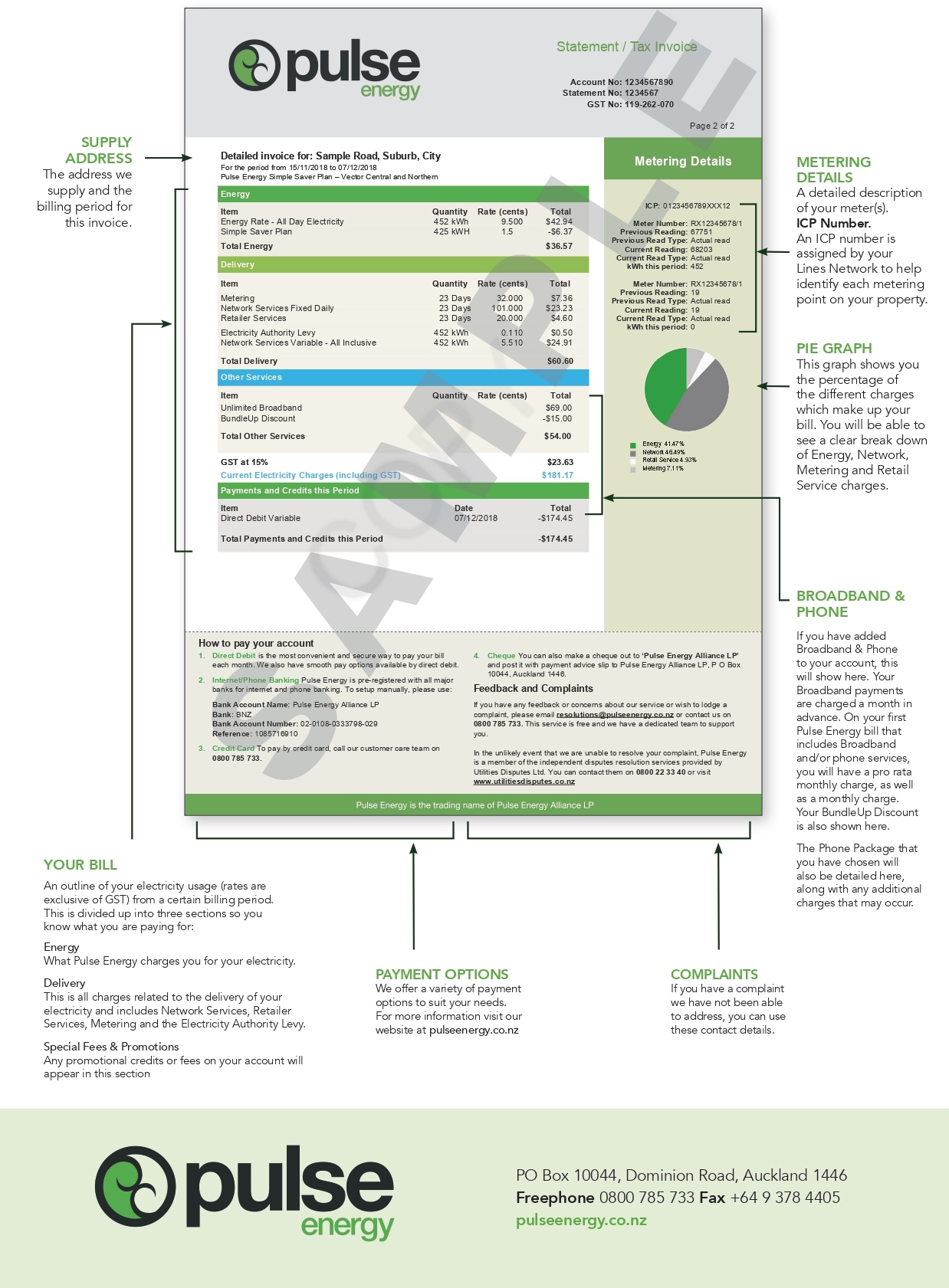 PUL133-HowtoReadYourBill2015-HR2-2